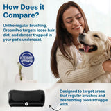 Furtail | Dog and Cat Grooming Tool Dual-Sided with Ergonomic Handle